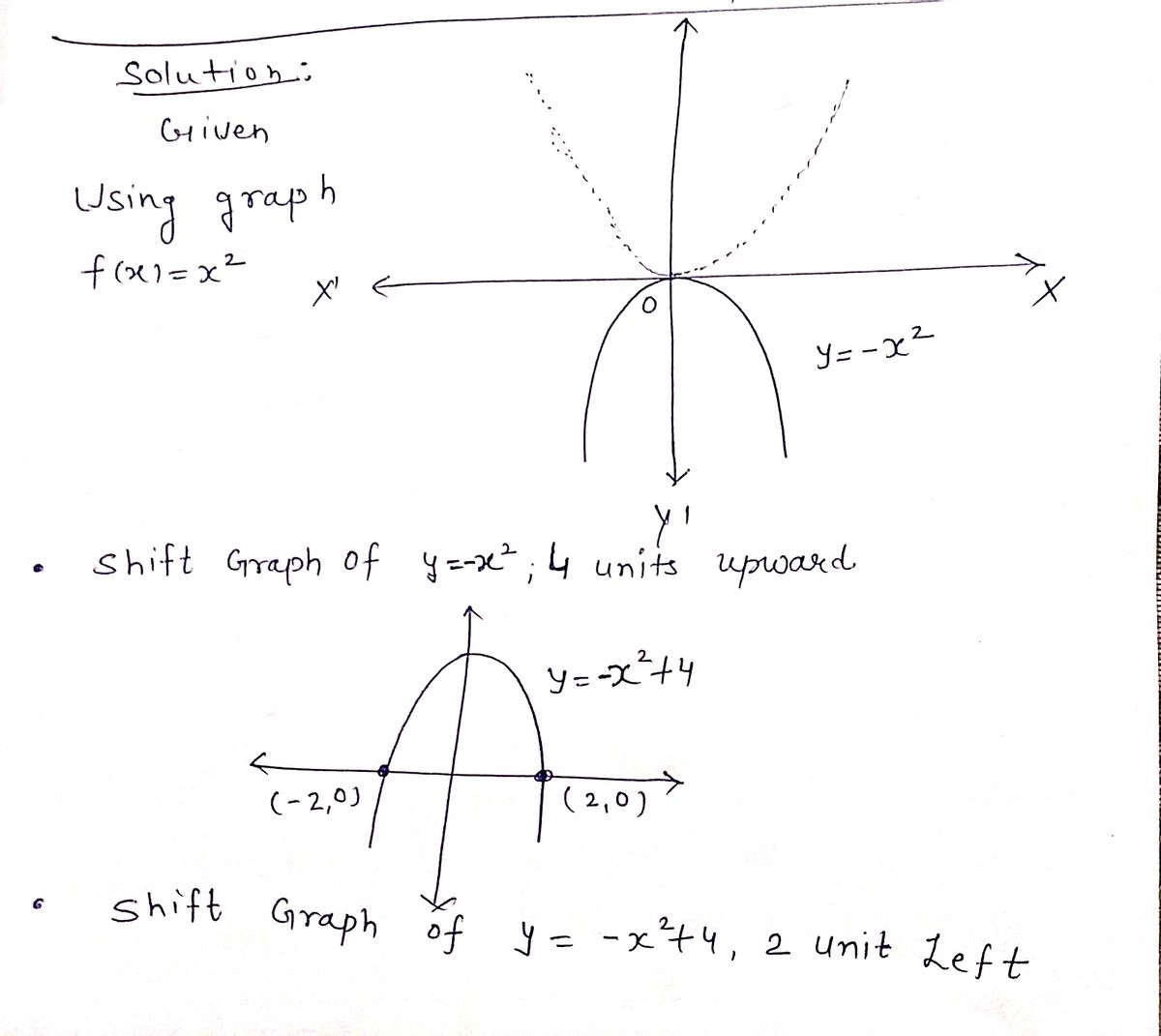 Calculus homework question answer, step 1, image 1